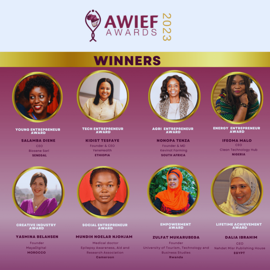 AWIEF - AWIEF Awards