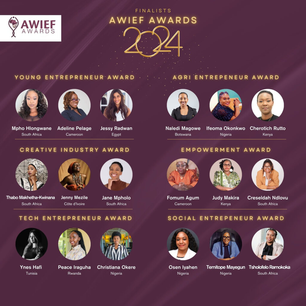 AWIEF - Finalists Announced for 2024 AWIEF Awards
