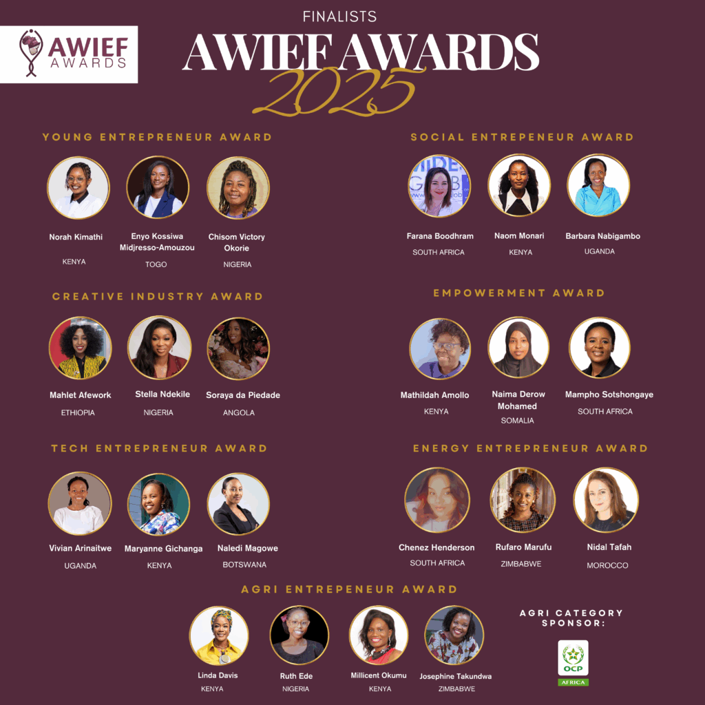 AWIEF - Finalists Announced for the 2025 AWIEF Awards